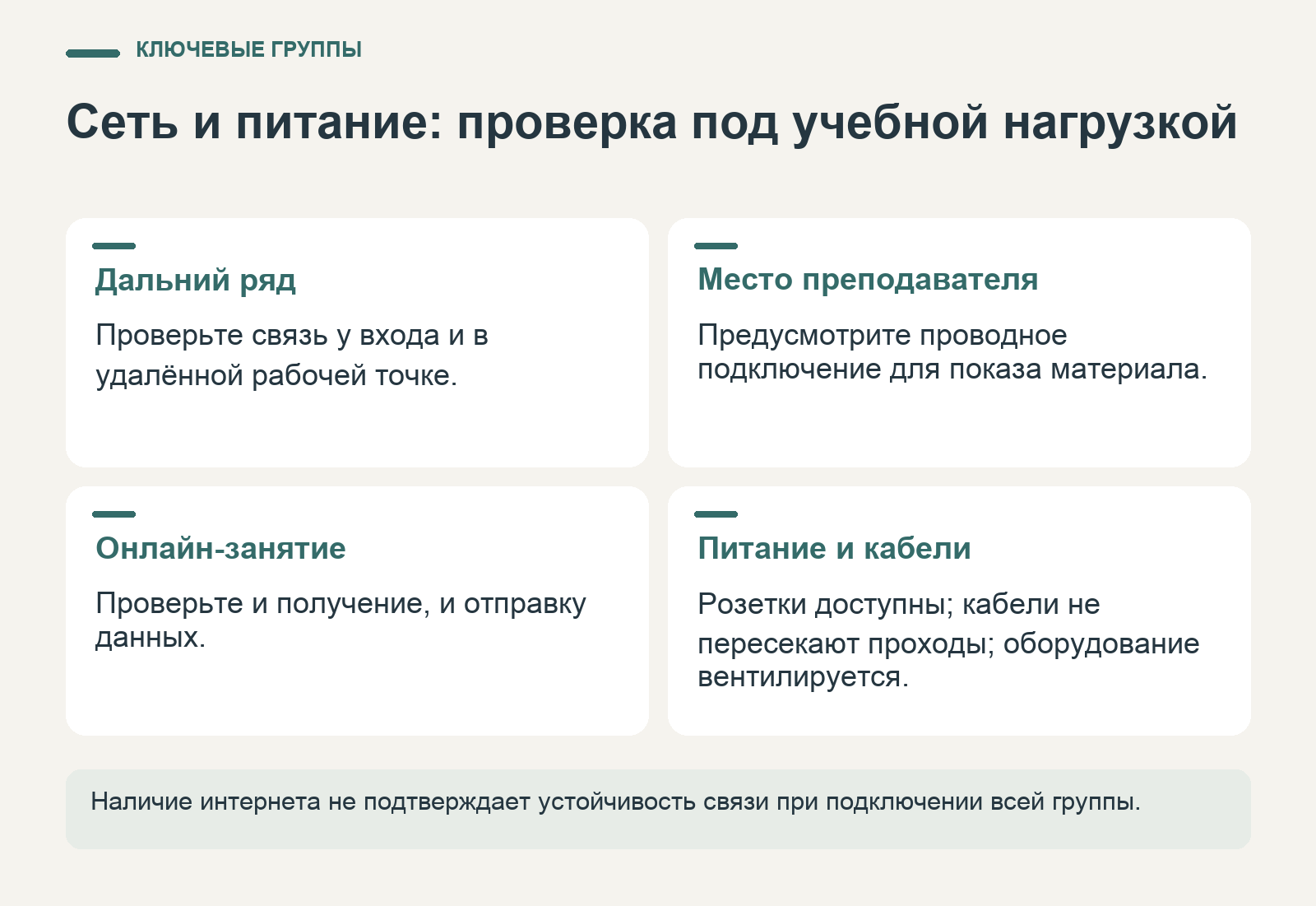 Проверка сети и питания ИТ-аудитории: дальнее рабочее место, проводная связь преподавателя, передача данных и безопасный путь кабелей.